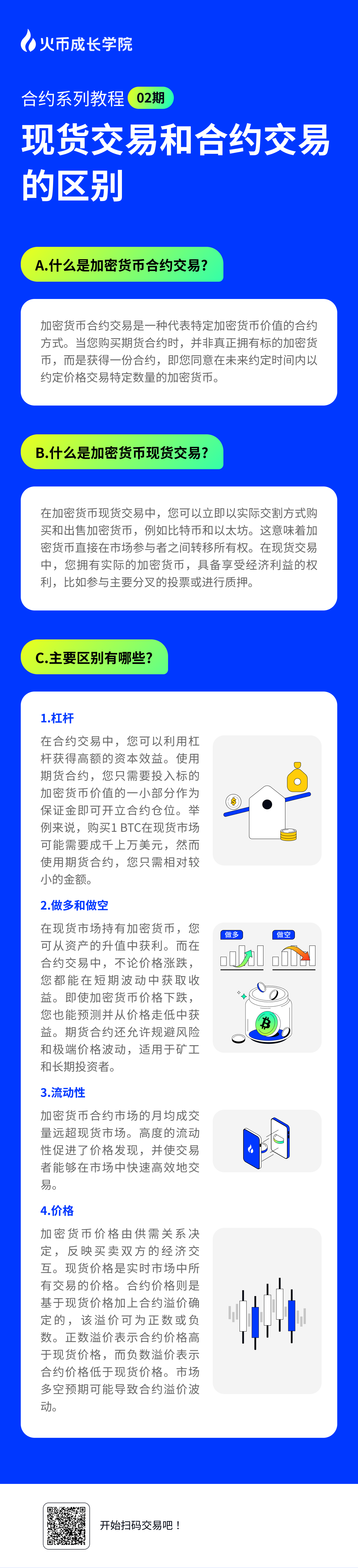 现货交易和合约交易的区别