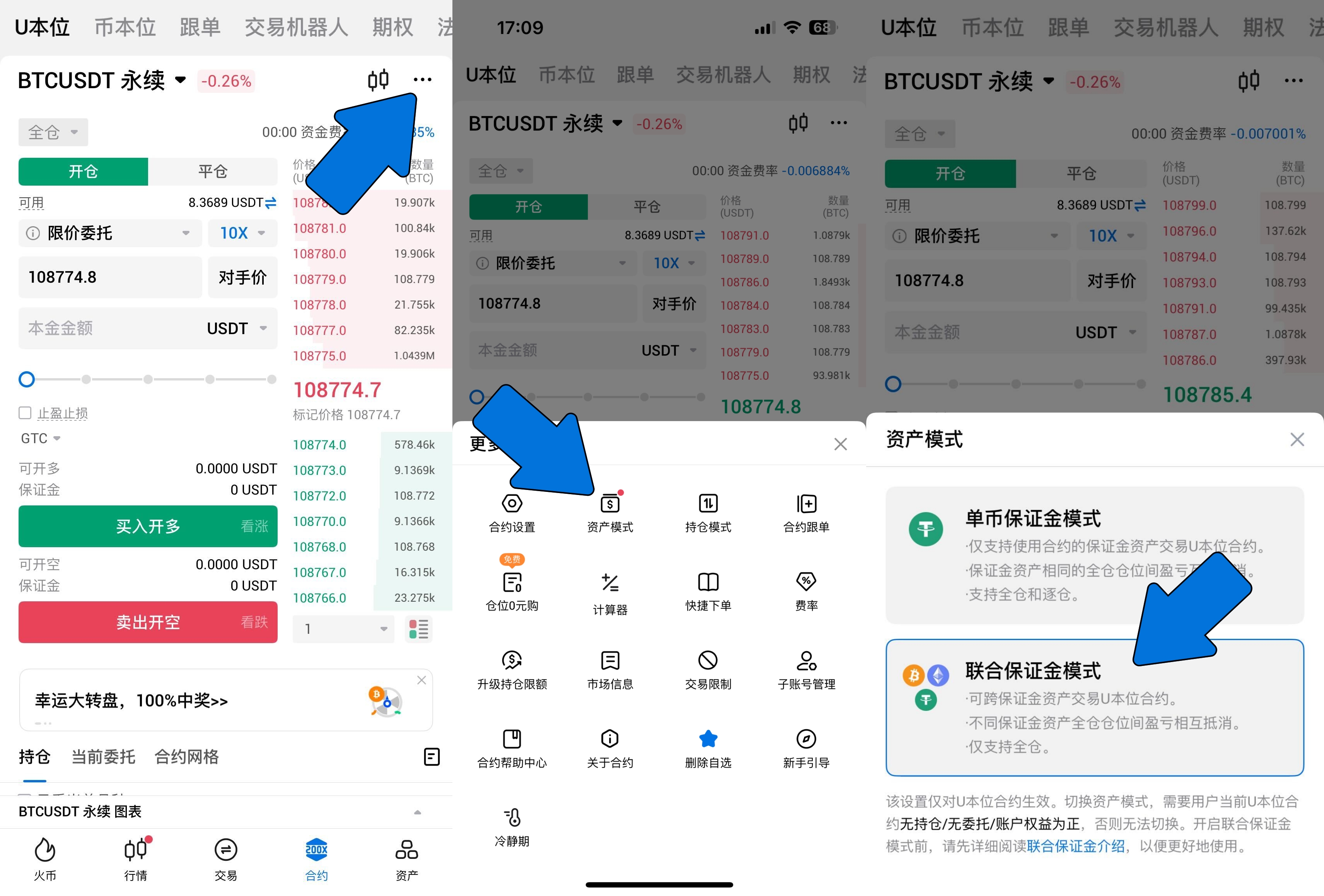 合约交易中的联合保证金模式是什么？
